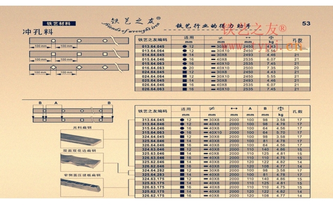 鐵藝材料沖孔材料