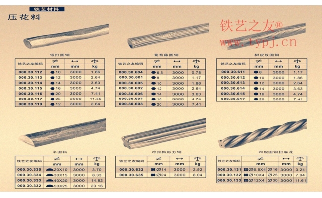 壓花材料