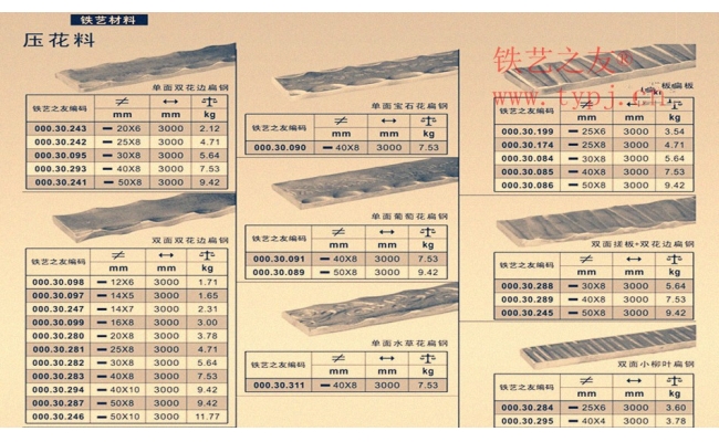 鐵藝材料